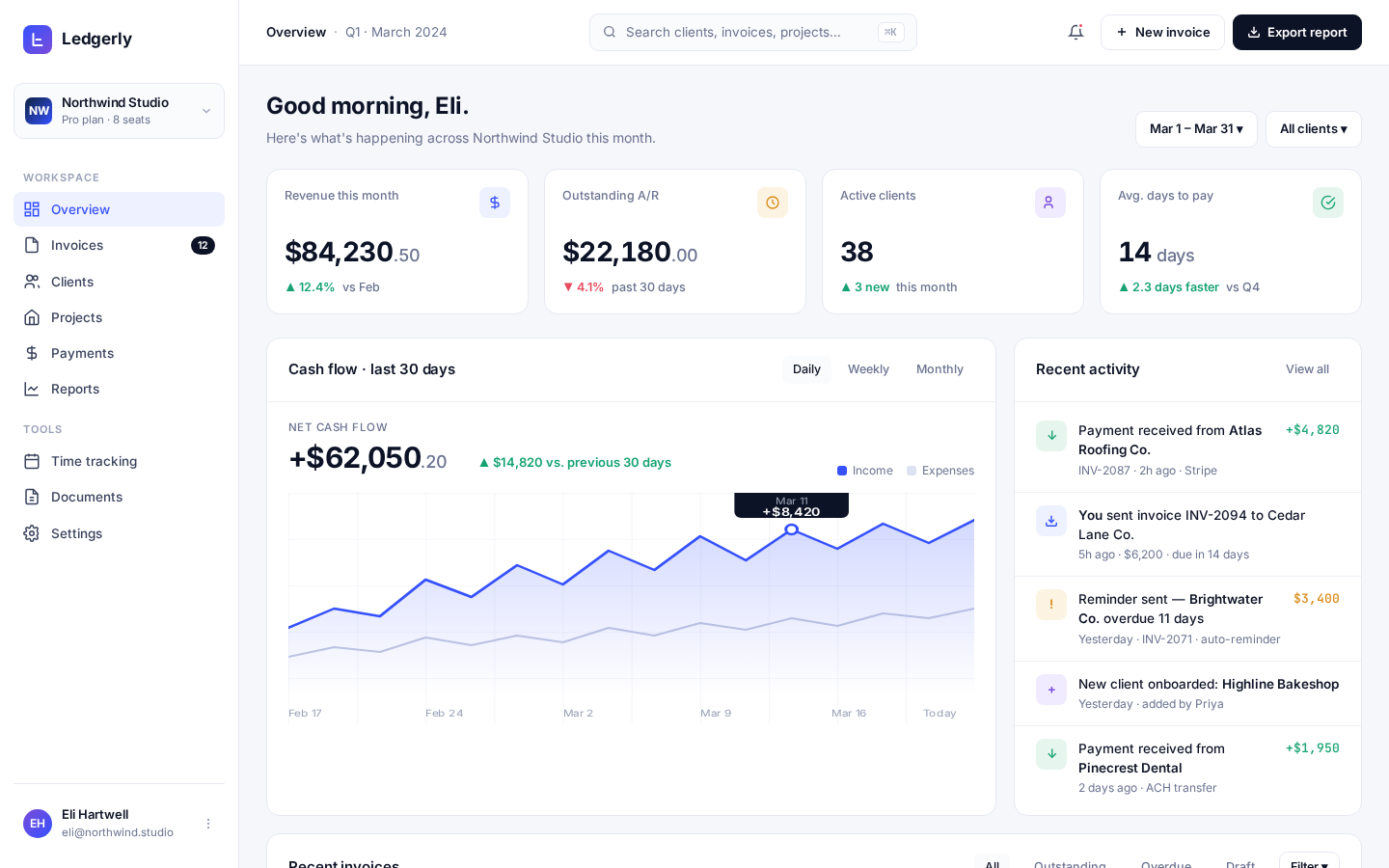 Concept client portal: dashboard with projects, messages, and document list.